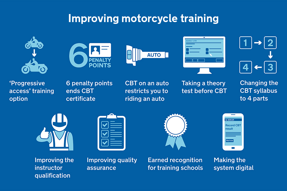 Improving -motorcycle -training -govuk